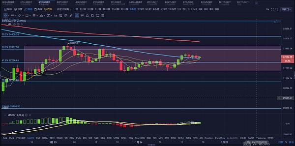 以太坊实时行情一金色财经,比特币的简单介绍