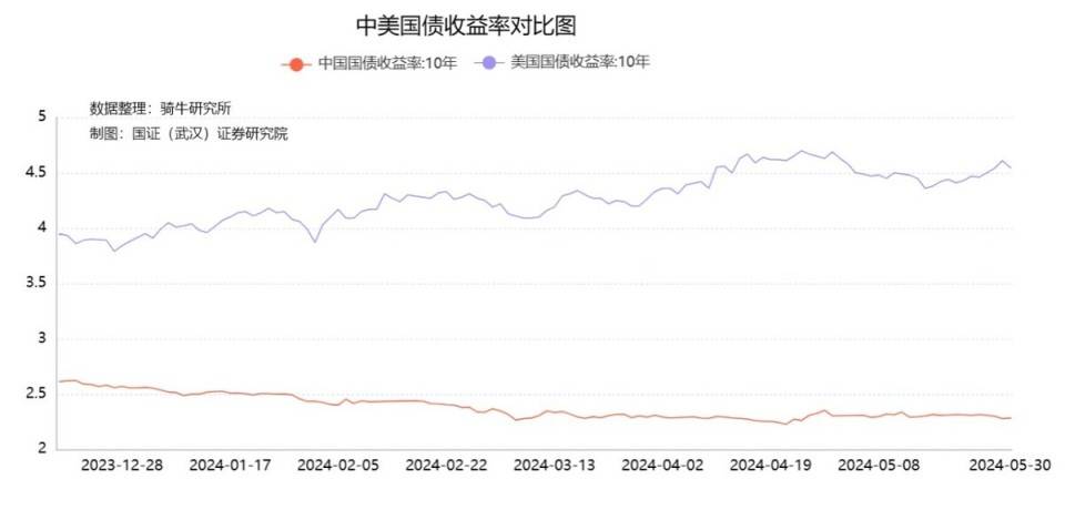 usd离岸汇率，离岸美元汇率今日兑人民币