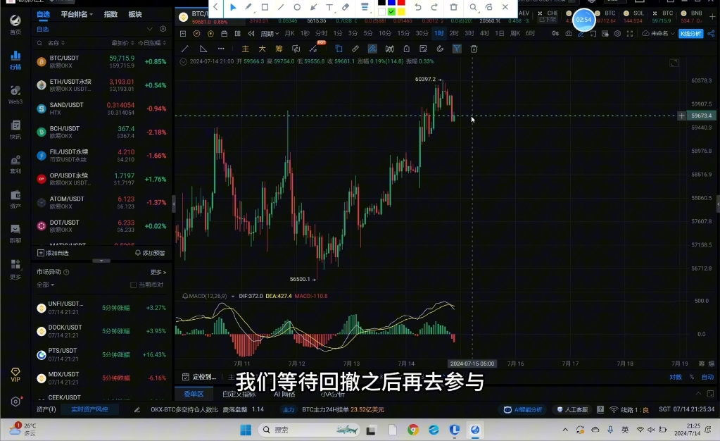 比特币今日行情，比特币今日行情最新消息