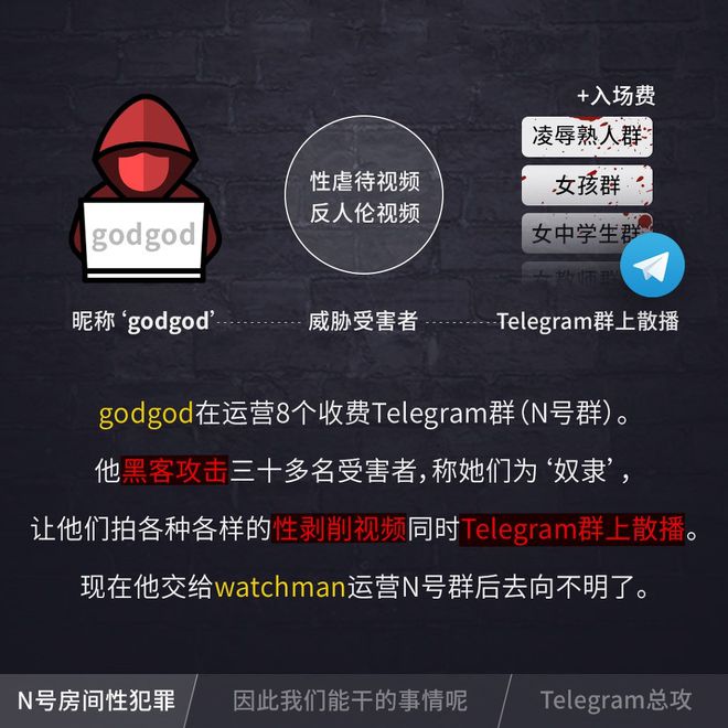 为什么telegram卡退，telegram不能用了2021