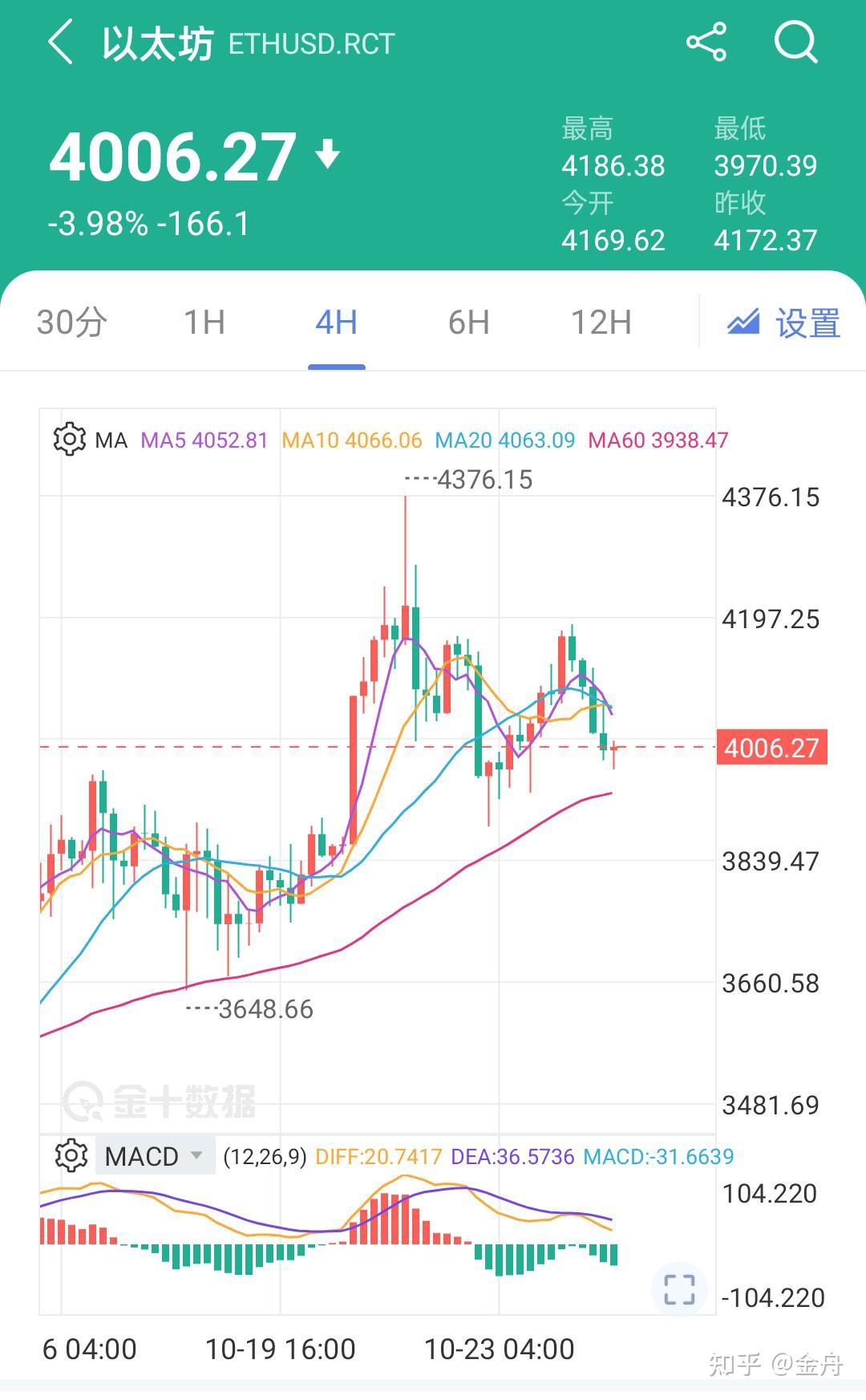 比特币最新价格行情，比特币2024年价格行情